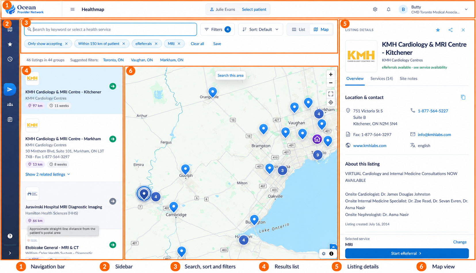 Healthmap orientation: 1 navigation bar, 2 sidebar, 3 search sort and filters, 4 results list, 5 listing details, and 6 map view.